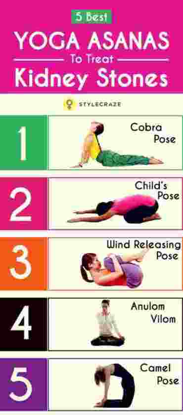 इन 4 योगासन से करे खराब किडनी को ठीक | Best Yoga Posses for Kidney Disease